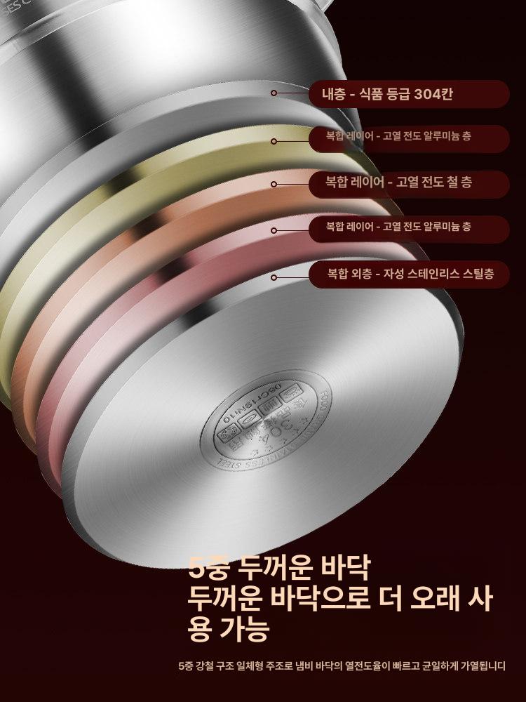 업소용 만두찜기 호빵 스팀기 찐빵 냄비 전기 채소 식당용 취사기 주방 소소 랍스터 - 상세 이미지 3