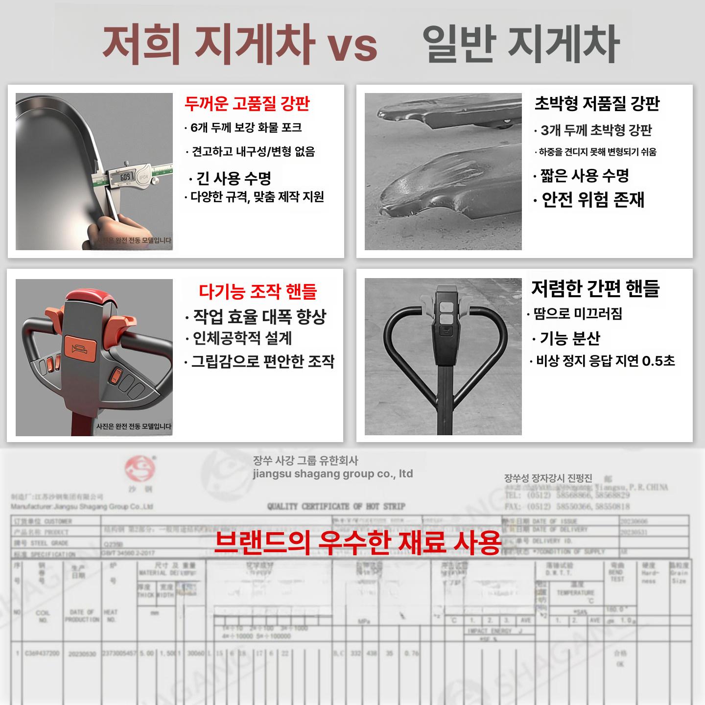 전동 리프트잭 유압자키 리프팅 틸팅 자동차리프트 랩잭 유압잭 실린더 도구 상하 - 상세 이미지 2