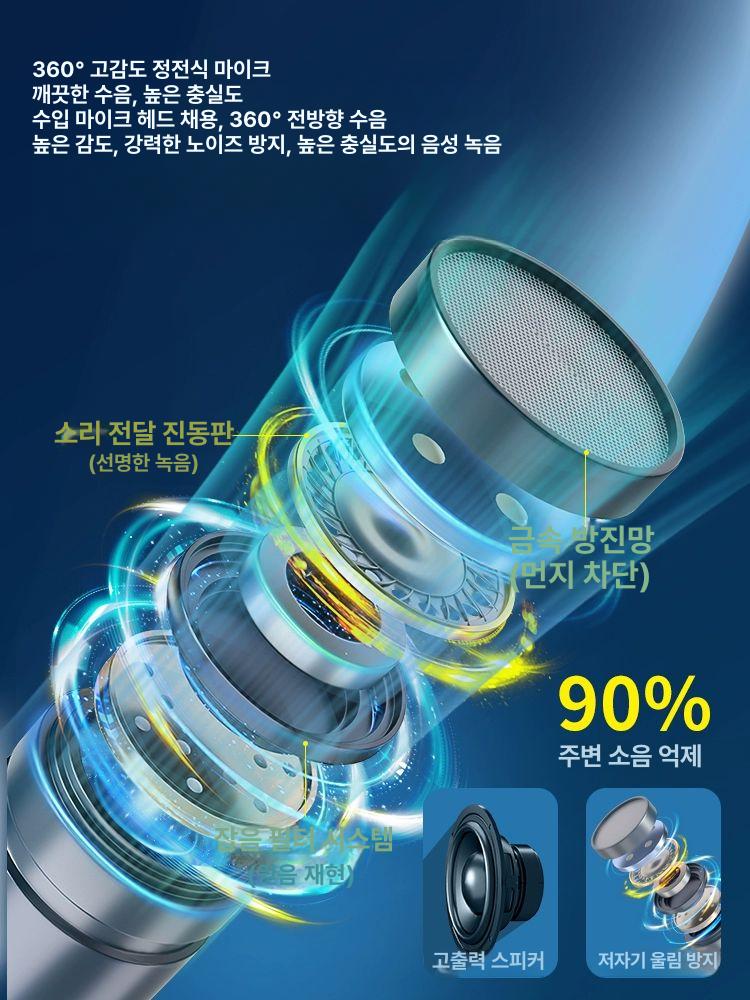 핀마이크 강의용무선마이크 방송용 가이드 음성 공연용 강사용 충전 교실 교사마이크 - 상세 이미지 2