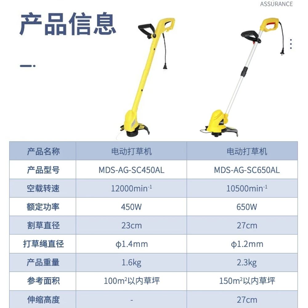 전동 예초기 제초기 220V 가정용 잔디 전정기 정원용 벌초 그라스커터 이미지 6