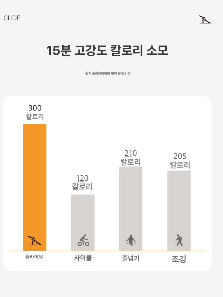 슬라이딩 패드 유산소 보드 사이즈 코어운동 홈트레이닝 내구성 필라테스 가정용 - 상세 이미지 3