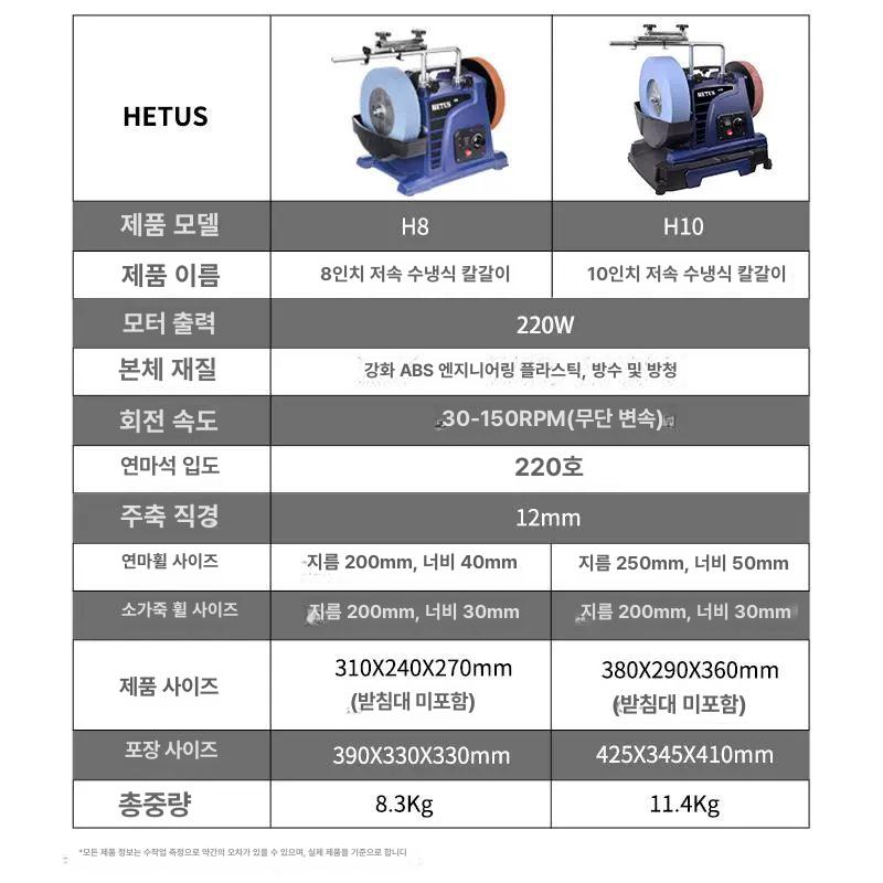 속도조절 전동칼갈이 연마석 벨트 가정용 업소용 숯돌 습식그라인더 탁상용 칼연마기 - 상세 이미지 5