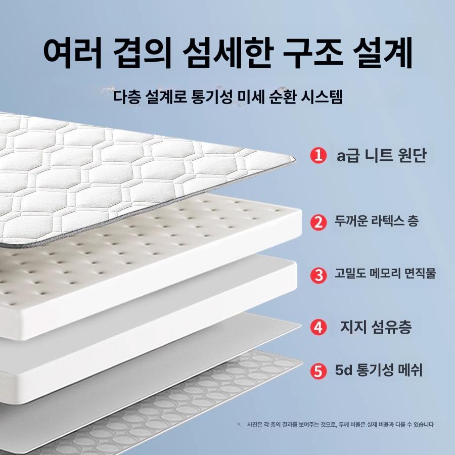 원룸 바닥토퍼 접는 바닥매트리스 수면매트 접이식토퍼 거실 두께 - 상세 이미지 3