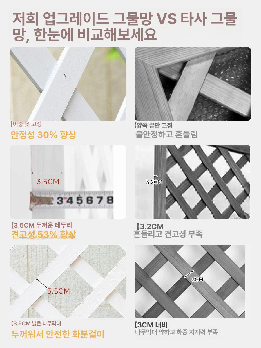 나무 난간 담벼락 가림막 탄화 담장 철판 주택 방부목 색상메모란 카페 장식 파티션 데크 - 상세 이미지 3