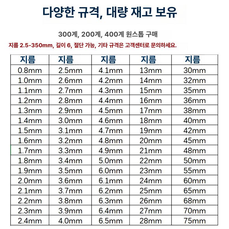 원형 강철막대 산업용 매끄러운 솔리드 직경 길이 샤프트 가공용 로드 고체 봉 모델용 - 상세 이미지 4