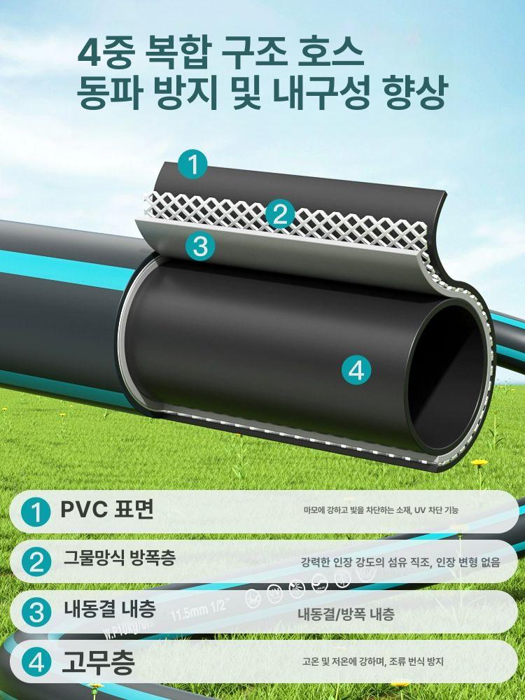 호스 물 분사기 벽걸이롤 릴호수 소형 수도 청소풀세트 코일 릴 정원 - 상세 이미지 4