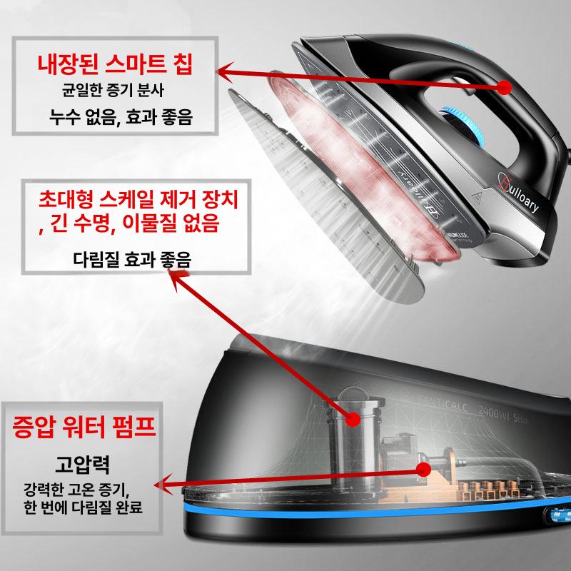 산업용 스팀다리미 공장 의류 세탁소 전문 가정용 프레스기 다리미 - 상세 이미지 2