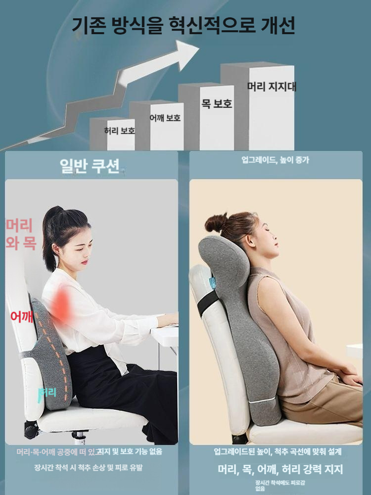대형등쿠션 의자 사무용 그레이 쿠션 코튼 베개 보강 다크 유기농 허리받침 휴식용 지지 - 상세 이미지 4