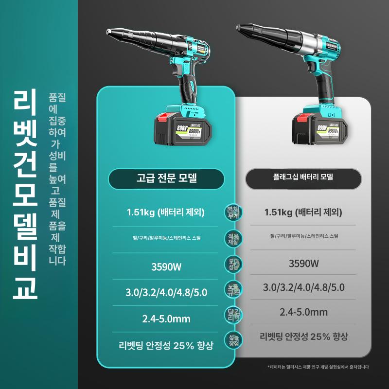 무선 전동리벳건 스틸 자동차 핸들 브러시리스 전기 본체 헤드 산업용 베어툴 체결 - 상세 이미지 2