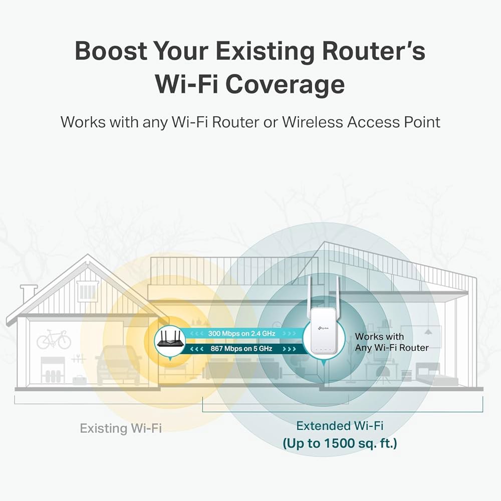 TP-Link AC1200 WiFi Extender - 1.2Gbps 홈 신호 부스터, 듀얼 밴드 5GHz / 2.4GHz, 최대 1600제곱피트 및 32개 디바이스, 이지메시 - 상세 이미지 3
