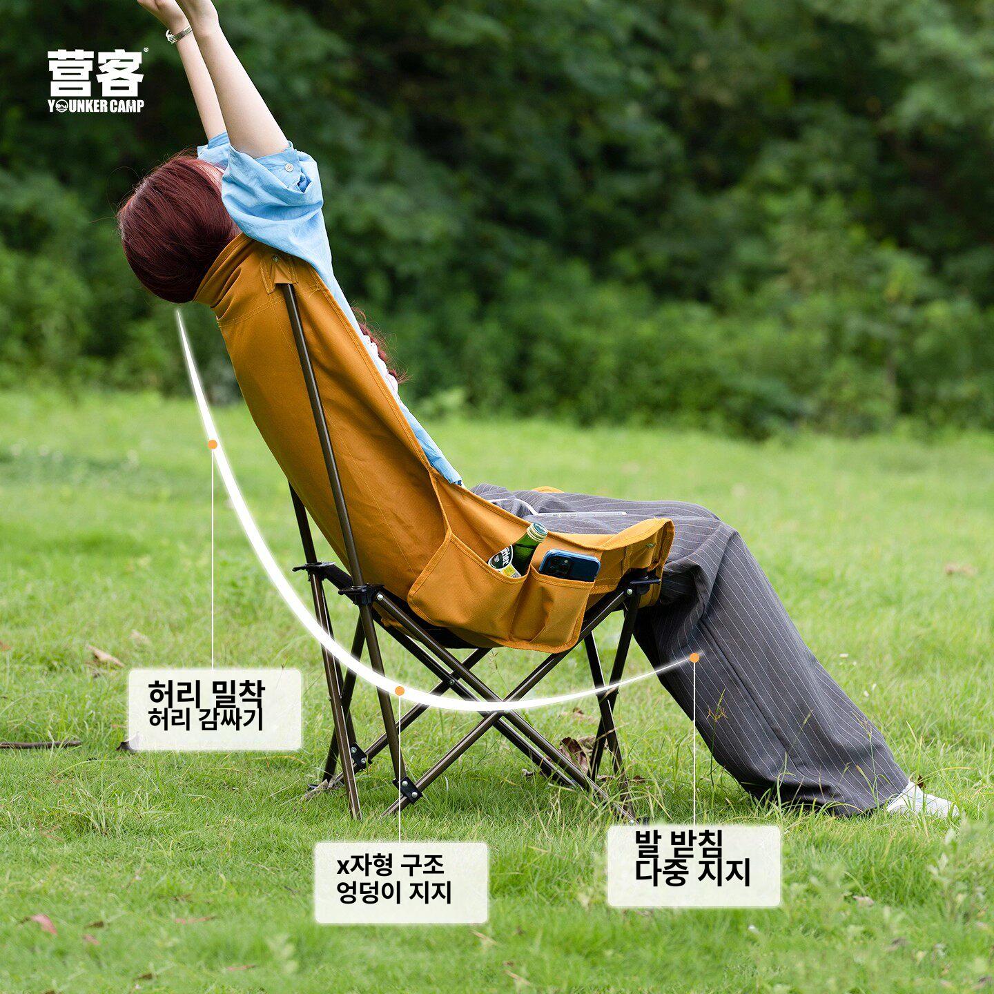 접이식 캐노피의자 그늘막 캠핑의자 파라솔 해변 체어 타프 햇빛가리개 비치 피크닉 - 상세 이미지 5