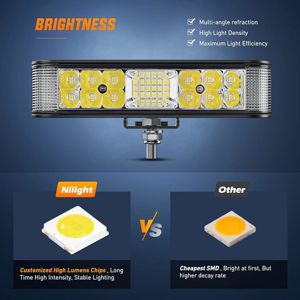 Nilight 사이드 슈터 LED 라이트 바 / 포드 2PCS 6.5인치 60W 홍수 스팟 빔 콤보 포그 트럭 ATV UTV 보트용 드라이빙 워크 라이트, 2년 보증 - 상세 이미지 2
