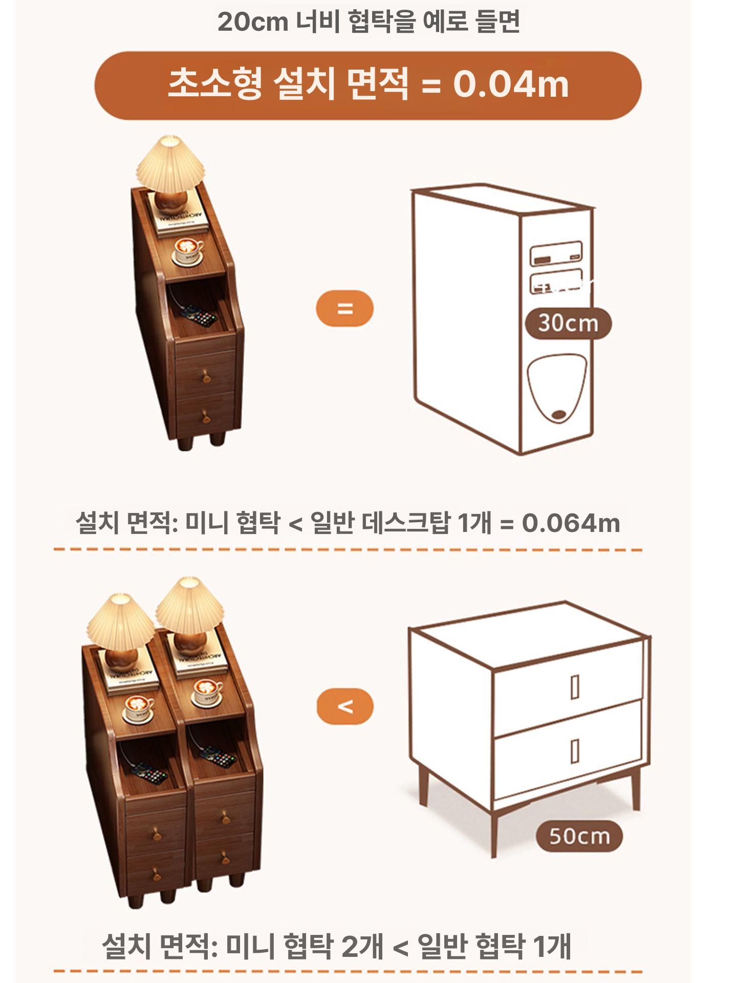 원목 틈새수납장 폭좁은 안방 협탁 다용도 침실 슬림장 침대옆수납장 좁은공간 심플 - 상세 이미지 4