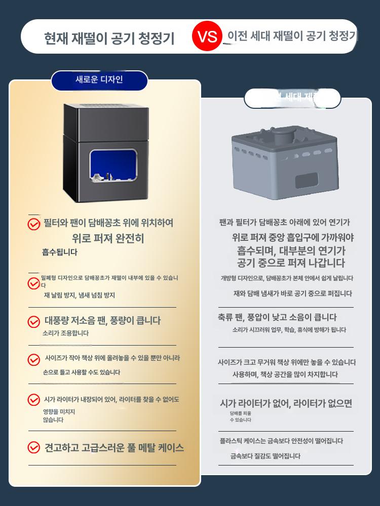 실내냄새 담배연기흡입기 공기청정 환기 담배냄새 제연기 가정용 사무실 담배연기제거 - 상세 이미지 3
