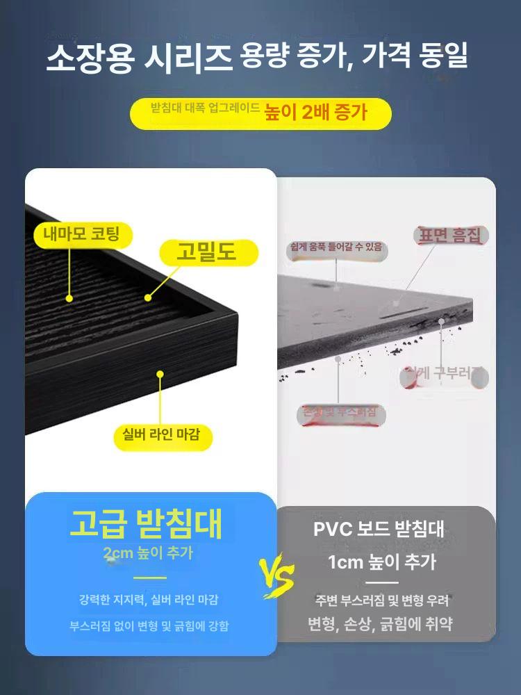아크릴박스 전시케이스 투명 진열장 조명 장난감 진열대 케이스 전시용 보관함 자동차 - 상세 이미지 2