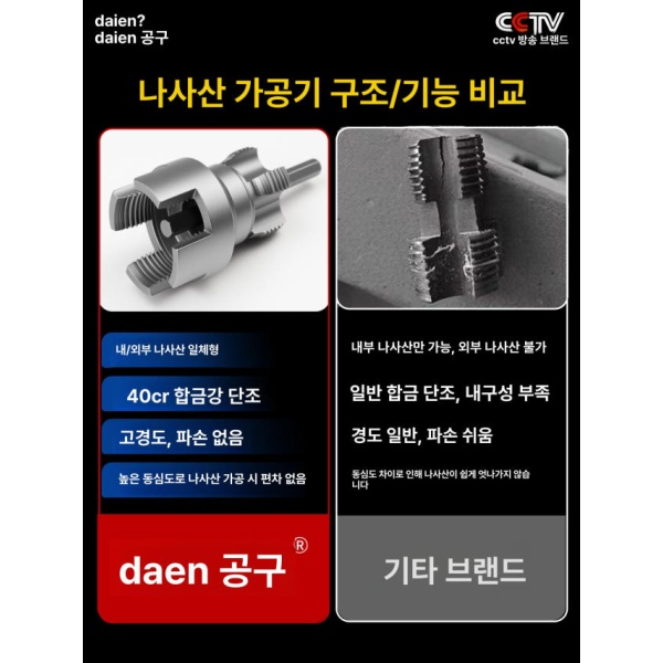 강력한 절단용 도구 육각 프리미엄 파이프 배관 PVC 내부 드릴용 4분 6분 1인치 3개 세트 - 상세 이미지 2