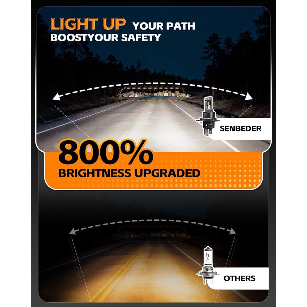 2025 H4 /9003 /HB2Bulbs 콤보, 15000RPM 냉각 팬과 함께 3분 설치, 1 1 크기 플러그 앤 플레이, 2팩(H4 /HB2) H4/9003/HB2 - 상세 이미지 2