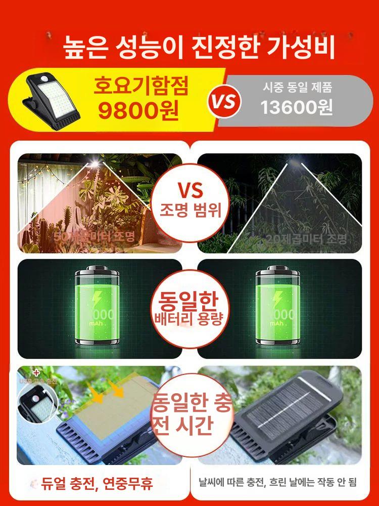 이동식 야외조명 태양광 정원 스탠드 전등 캠핑 투광기 솔라 조경 야간 보안등 전구 - 상세 이미지 2