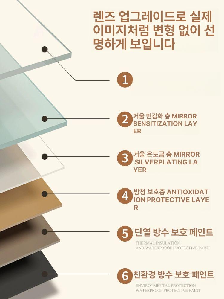 대형 전신거울 바퀴 스텐프레임 회전식 의류점 탈의실 피팅룸 사각 아치형 거울 - 상세 이미지 4