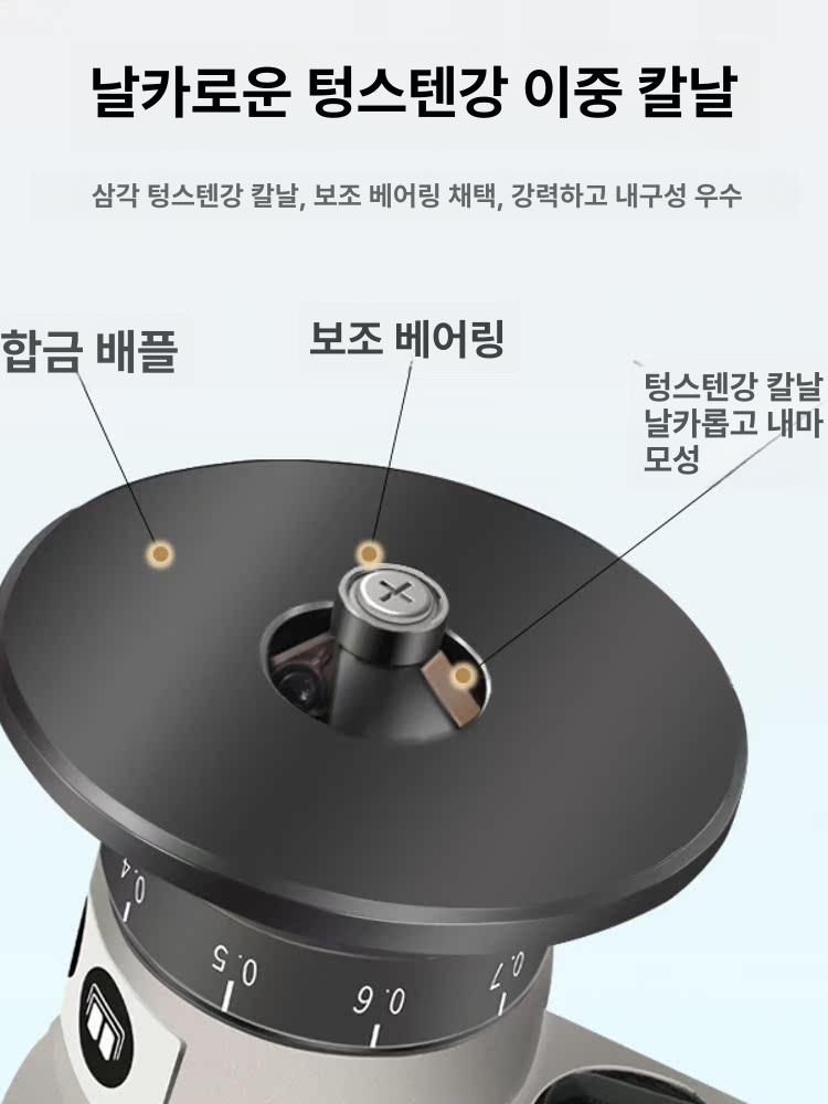 미니 에어면취기 금속 절단기 면치기 머신 모서리 핸드 가공기 공압식 목공공구 - 상세 이미지 3