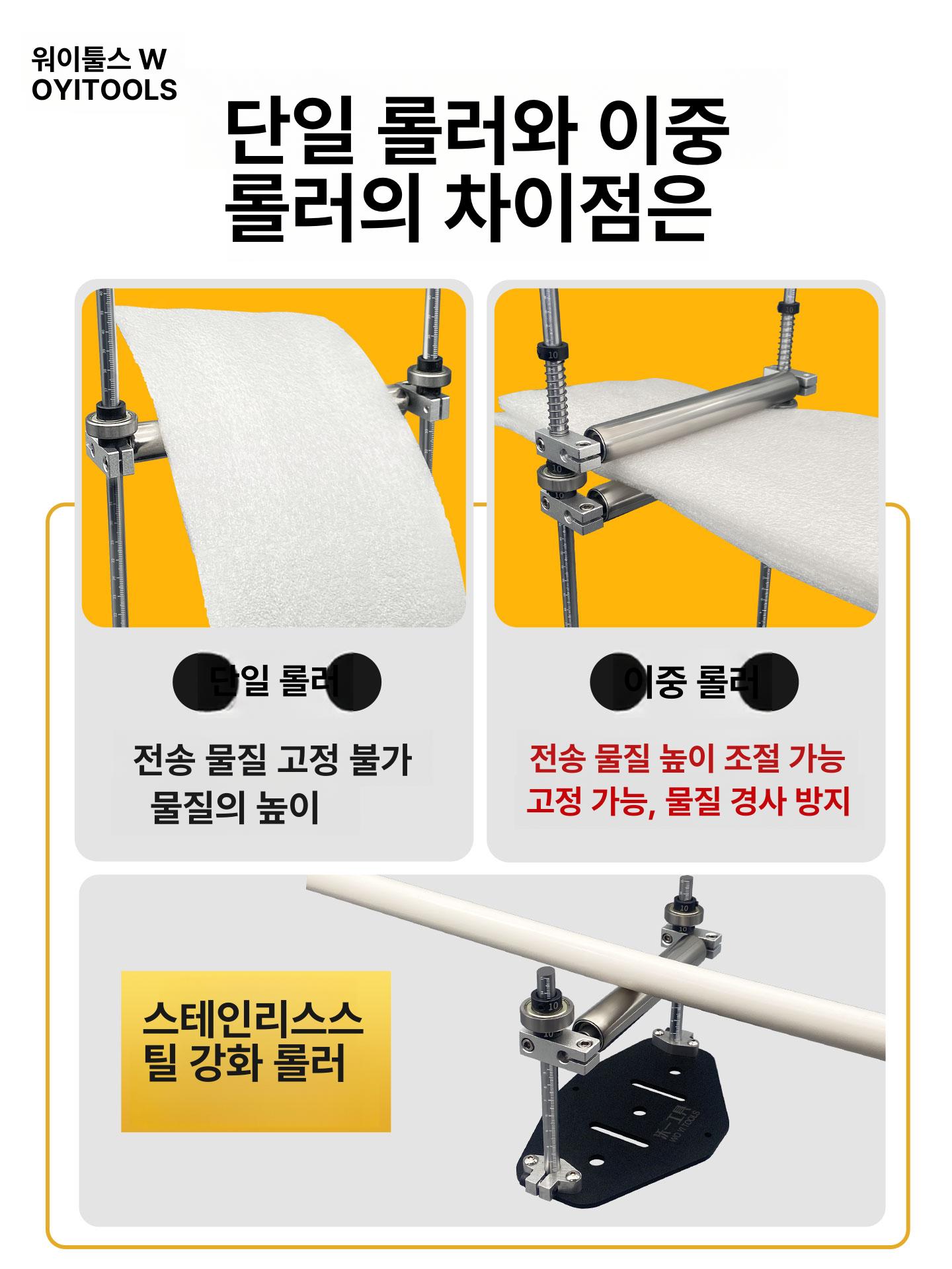 원단 롤거치대 양쪽 받침 봉제 공방 정리 보관용 해제 스트랩 홀더 - 상세 이미지 5