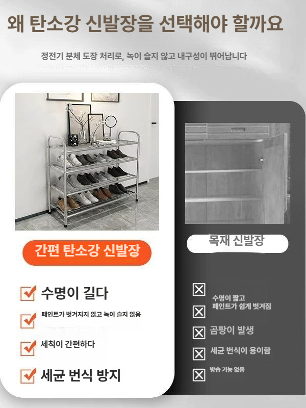 철제 신발장 메쉬 보관함 슈즈랙 벤치 거치대 안전화 정리함 심플 수납 틈새 가정용 현관 - 상세 이미지 4