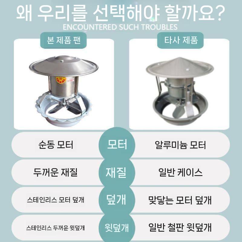 가정용 환풍기 배기팬 덕트 화장실 닥트 냄새 환기 실내 저소음 고기 환기팬 흡입기 배기 - 상세 이미지 3