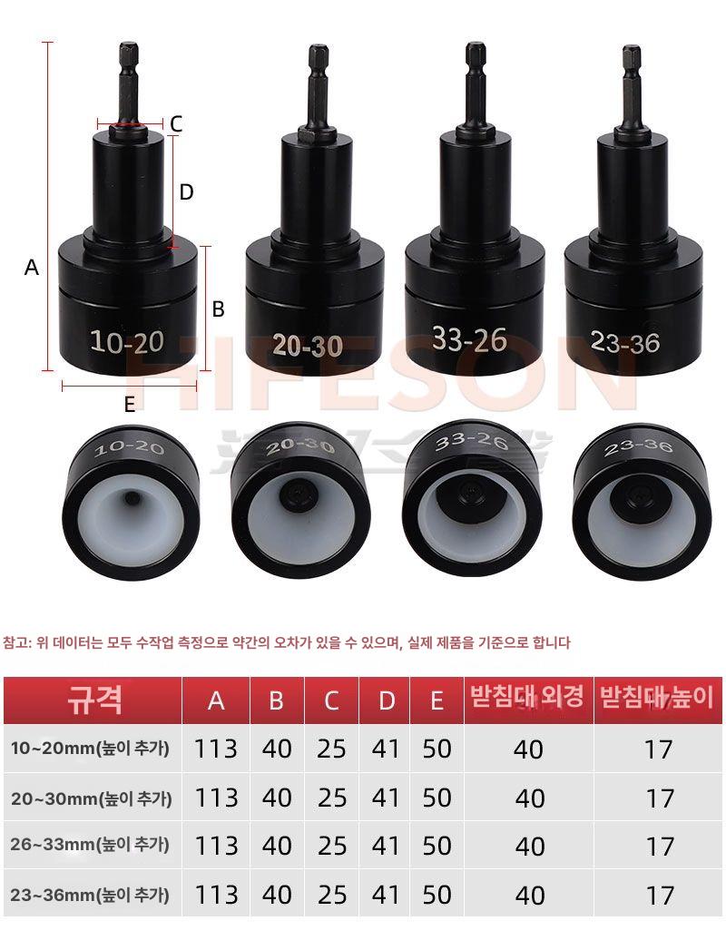 알루미늄 캡핑기 밀봉 장치 포장기 캔시머 병뚜껑 씰링기 용기 음료 실러 전기 - 상세 이미지 5