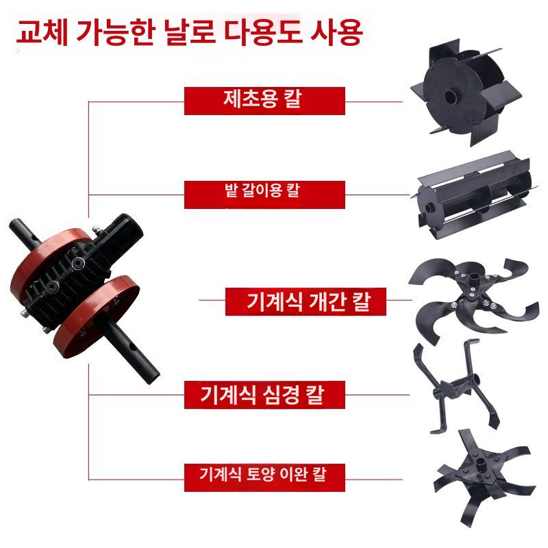 제초기 제초휠 무선 다기능 조립 부품 고성능 직선날 제거용 밭갈이 강력형 바퀴 - 상세 이미지 2