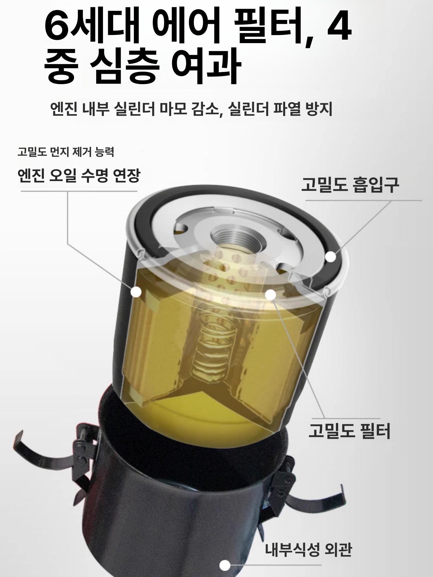 소형 밭갈이 로터리 예초기 텃밭용 휴대형 가솔린 농사 경운기 정원 관리용 농기구 - 상세 이미지 4