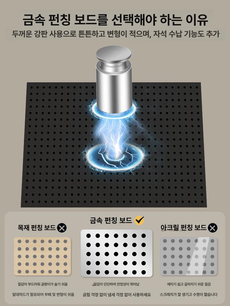 철제 타공판 대형 선반 벽면 정리 게시판 주방 책상 인테리어 파티션 수납 - 상세 이미지 5