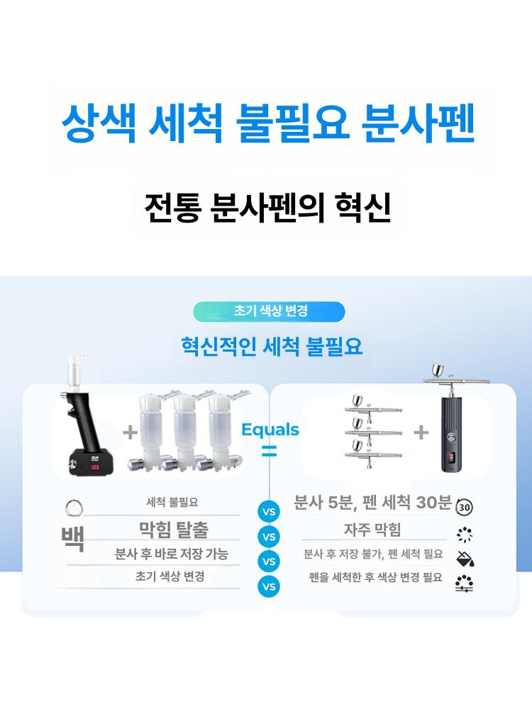 무선 에어브러시 페인팅 도색 스프레이건 충전식 도장기 고압 컴프레셔 페인트분사기 - 상세 이미지 2