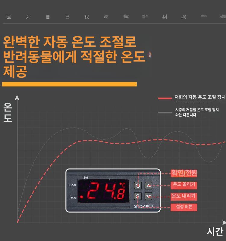 케이지 파충류사육장 양서류 상자 램프 자동온도조절 아크릴 표준형 박스 은신처 이미지 8