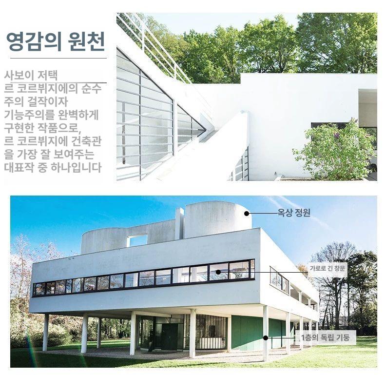 조립 건축모형재료 졸업작품 접착제 모델 만들기 하우스 도구 건물모형 키트 건축학 - 상세 이미지 3