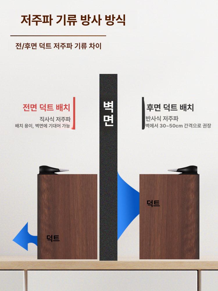 방음 거치대 서브우퍼 베이스 스피커받침대 흡음 우퍼받침대 오디오 진동방지 - 상세 이미지 4