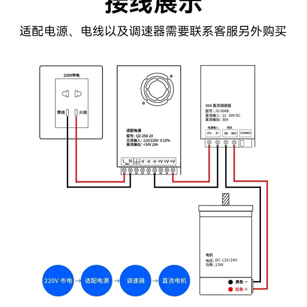 저속 감속모터 12v 24v 유성기어 액추에이터 실린더 자동 회전 소형 기어 - 상세 이미지 5