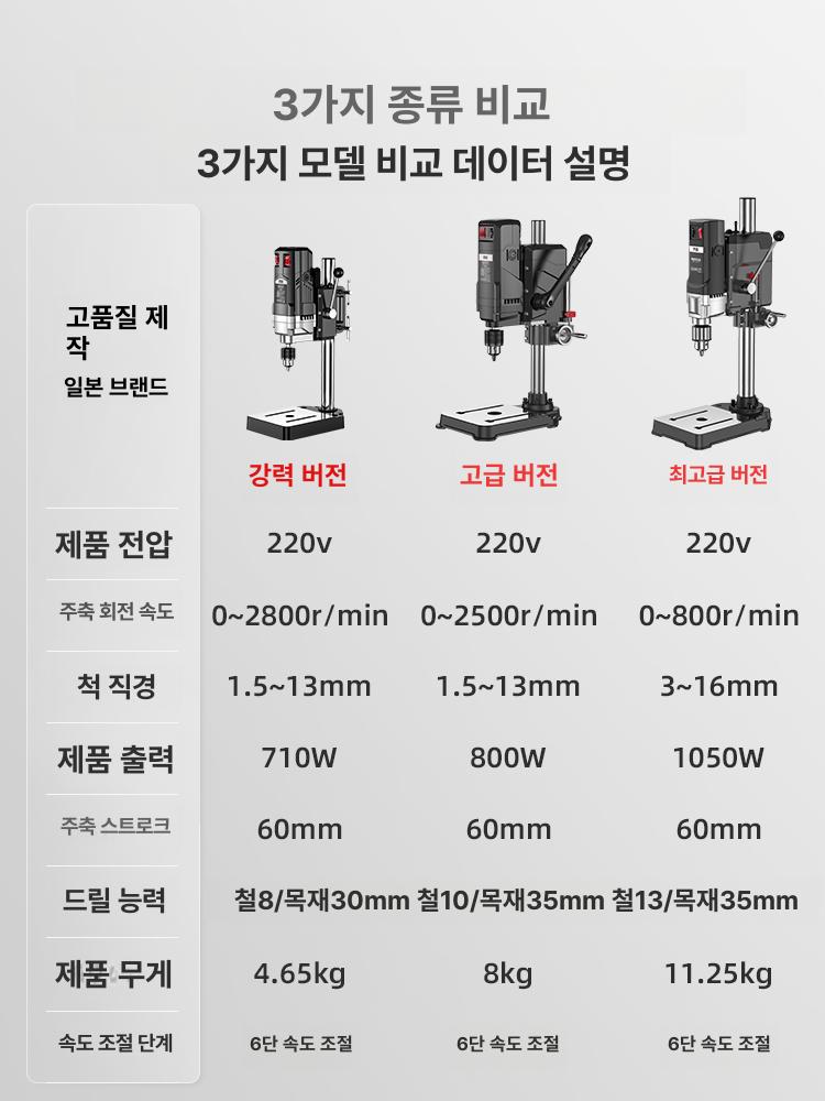 고정밀 탁상드릴머신 탁상용 드릴링머신 작업대 벤치드릴 스탠드 프레스 도구 천공기 - 상세 이미지 5