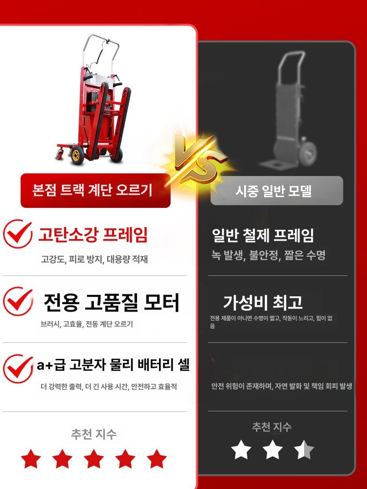 산업용 전동계단운반기계 수레 전동리프트 계단오르는기계 전동계단리프트 계단운반차 - 상세 이미지 2