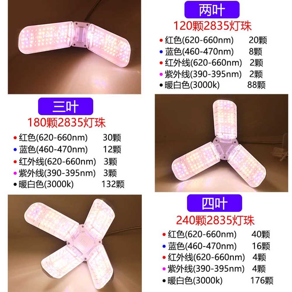 LED 다육이 수경 라이트 전구 식물등 식물용 식물성장조명 쑥쑥 헤드형 식물재배 - 상세 이미지 2