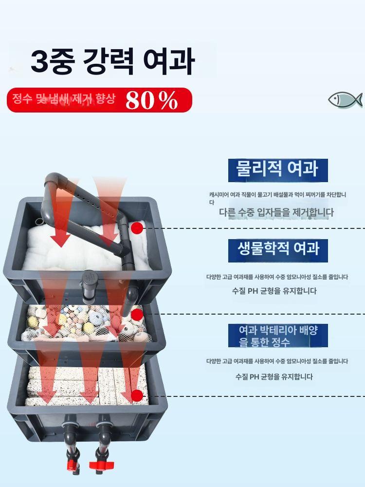 수족관 여과기 저소음 펌프 물생활 대형 어항 필터 수질 순환 정수 장비 - 상세 이미지 4