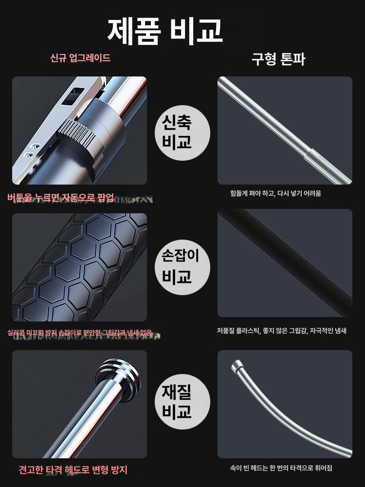 호신용 방어봉 3단 신축봉 자동 펼침 휴대용 호신도구 차량 비상용품 안전용품 이미지 6