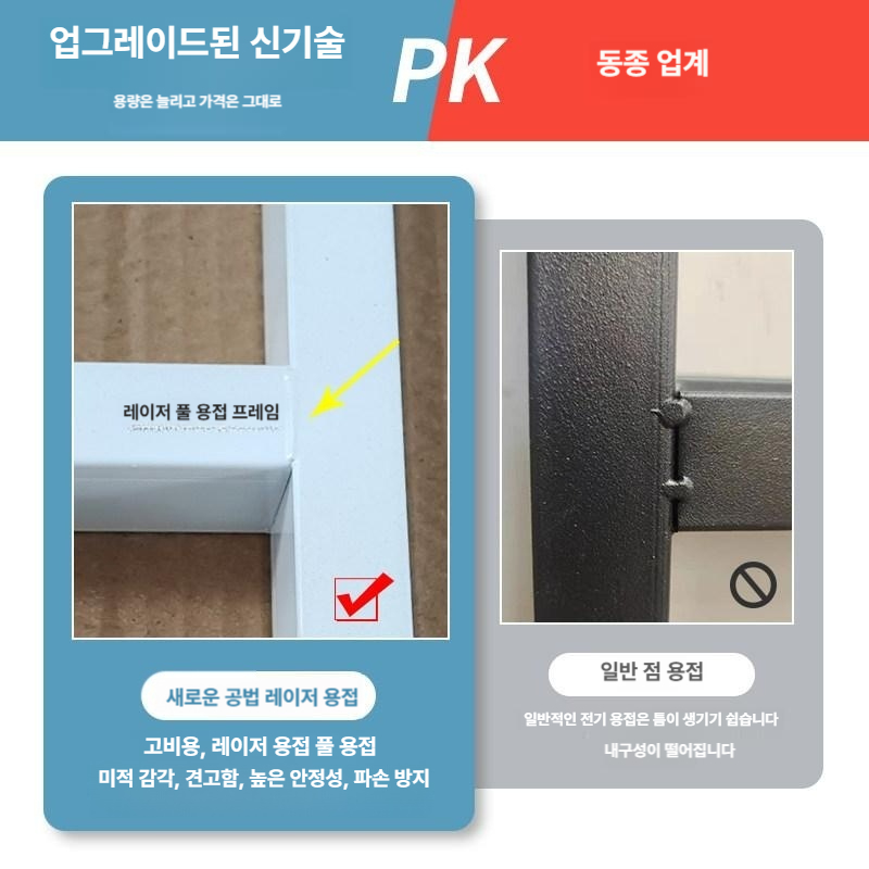 싱크대 선반 보조 원목 테이블 홈바 그릇 상판 틈새 스텐 고정형 렌지다이 확장 도마 - 상세 이미지 5