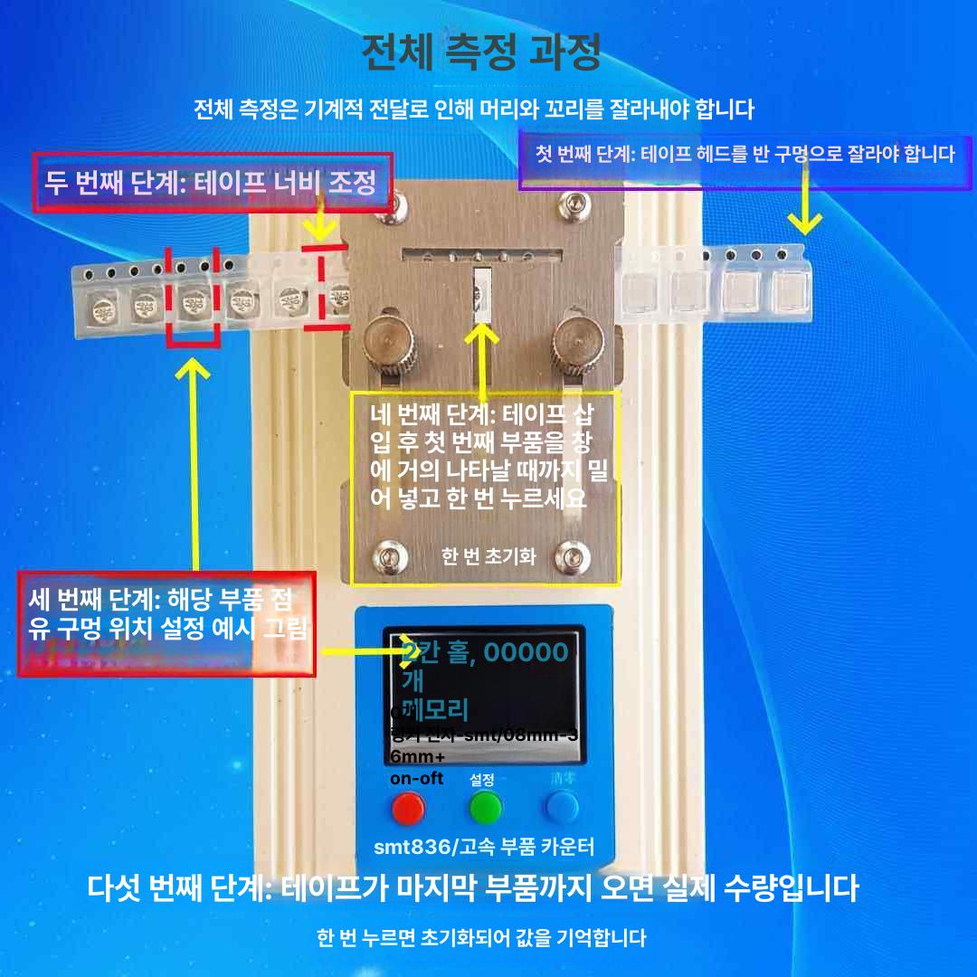 정전기방지 부품 보관 계수기 투명 용기 미니 칩 수량 관리 자재 수납 - 상세 이미지 4