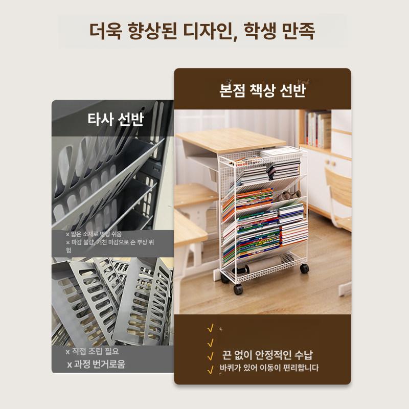 책상옆 책꽂이 이동식 양면 양면베스트셀러 선반 대형 서류 바퀴 수납장 수납선반 책장 옆 - 상세 이미지 5