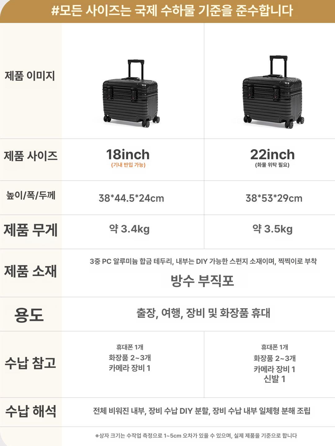 여행용 하드캐리어 이동수납 기내 보관 달린 여행 기내용 소형 미니 가방 수납 하드케이스 - 상세 이미지 4