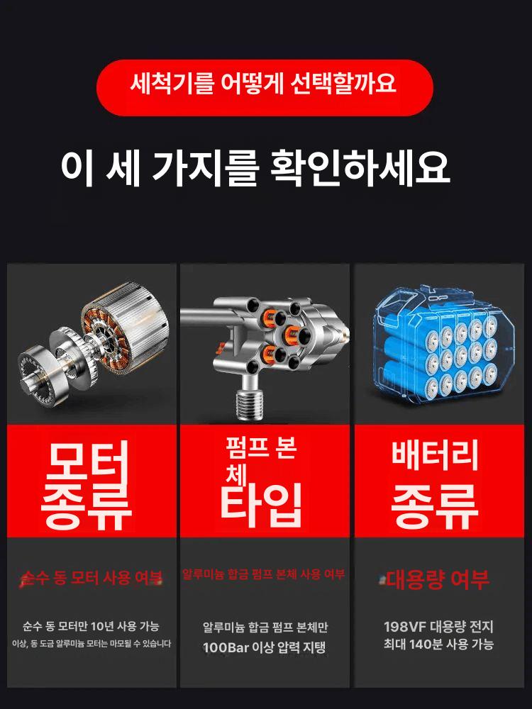 무선 고압세차기 자동차 워터건 물총 충전 고압세척기 강력 고압세정기 차량용세척기 - 상세 이미지 3
