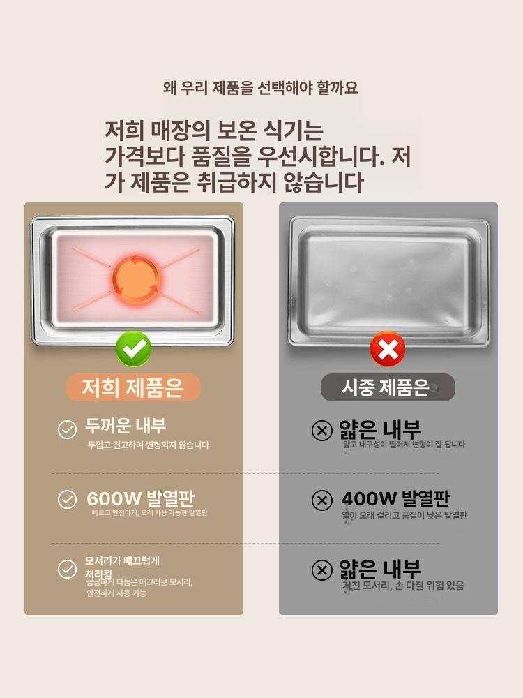 뷔페 워머기 온도조절 음식 받침대 보온 용기 차핑디쉬 푸드워머 급식 상업용 - 상세 이미지 5