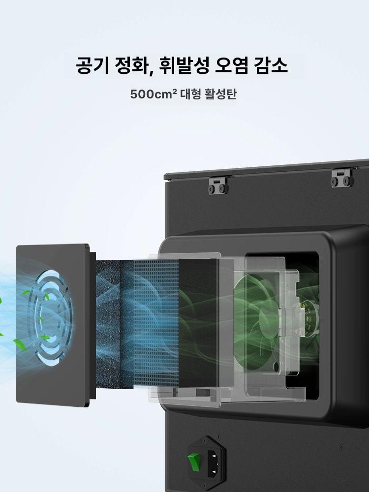 3d 조사기 uv 경화기 건조기 자외선 라이트 코팅 램프 접착제 도색 타이머 본드 노광 - 상세 이미지 5