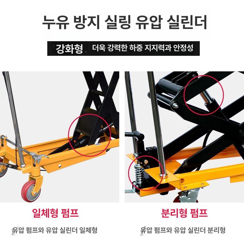 화물용 이동식리프트 유압 작업차 고소작업대 상승 산업용 수레 운반기 화물리프트 - 상세 이미지 5