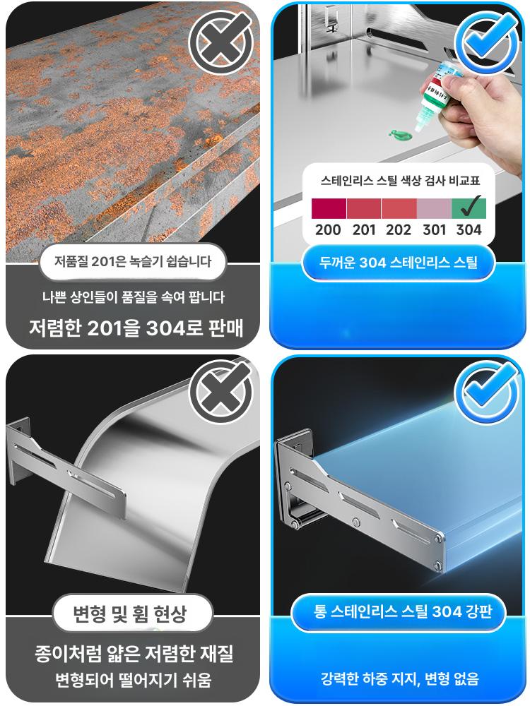 벽걸이 주방선반걸이 벽선반 랙 정리대 상부 다용도 수납장 부엌 - 상세 이미지 4